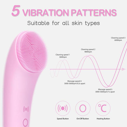 Virella™ SonicGlow Facial Cleansing Brush